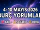 4-10 Mayıs 2026 Burç Yorumları - Nuray Sayarı Haftalık Burç Yorumları
